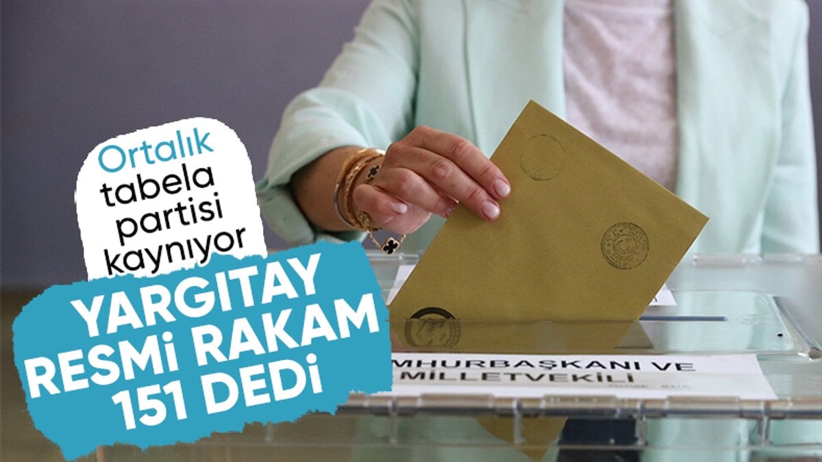 Türkiye’de faaliyet gösteren siyasi parti sayısı 151 oldu